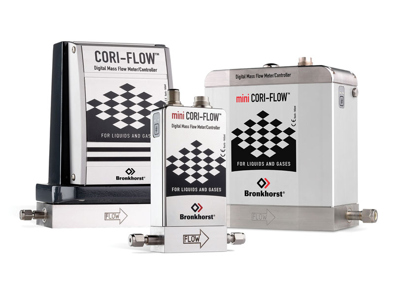 La gamma di soluzioni a base Coriolis a bassa portata. liquidi Basse portate di liquidi: cosa sono e come gestirle 2
