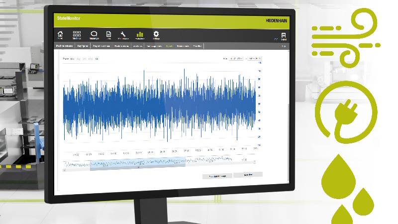 HEIDENHAIN: soluzioni software innovative per la Fabbrica Digitale