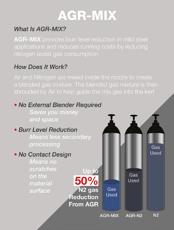 Il sistema AGR-MIX miscela aria e azoto permettendo un taglio laser che evita la formazione di bave e riduce il consumo di gas azoto.