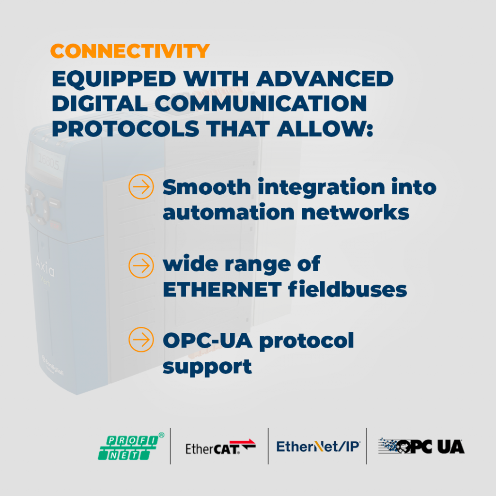 La connettività è garantita dai più avanzati protocolli di comunicazione.